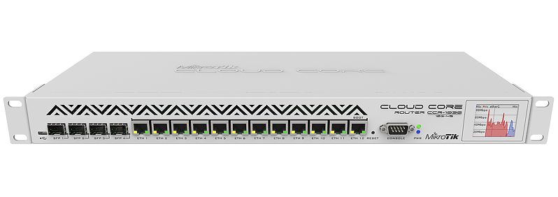 Mikrotik CCR1036-12G-4S-EM Cloud Core Gigabit Router 12 ports 36 core CPU 16GB