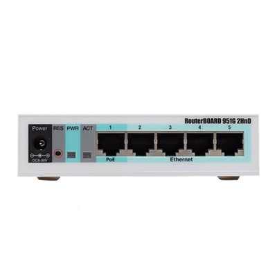Mikrotik RB951G-2HND 5-Port Gigabit Wireless AP 1000mW | Help Tech Co. Ltd